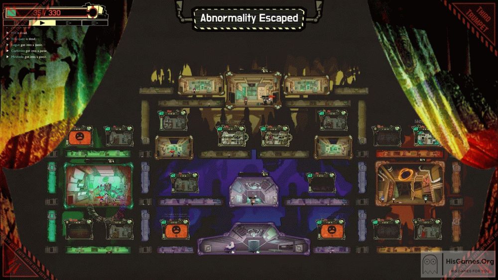 Lobotomy Corp Abnormality Tier List