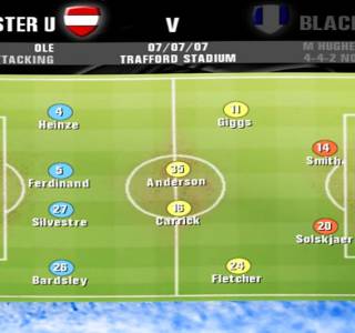 Premier Manager 08 torrent download